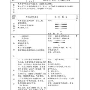 如何成为业余篮球高手:有效的专项训练策略